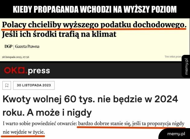 Podatek dochodowy