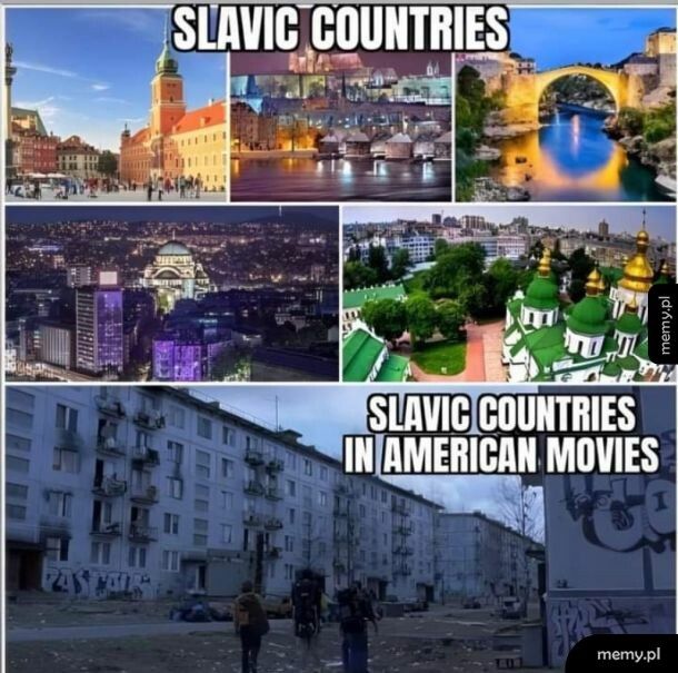 Kraje Słowian
