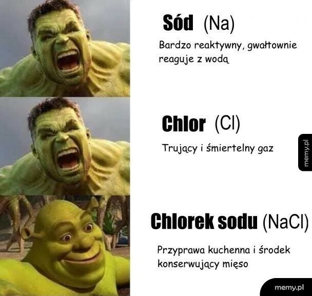 Trochę chemii