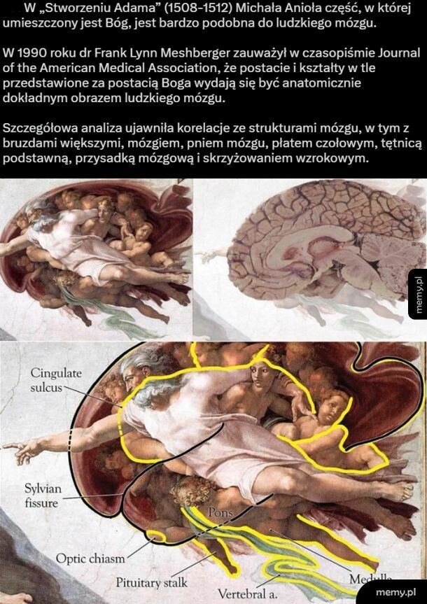 Fresk Michała Anioła