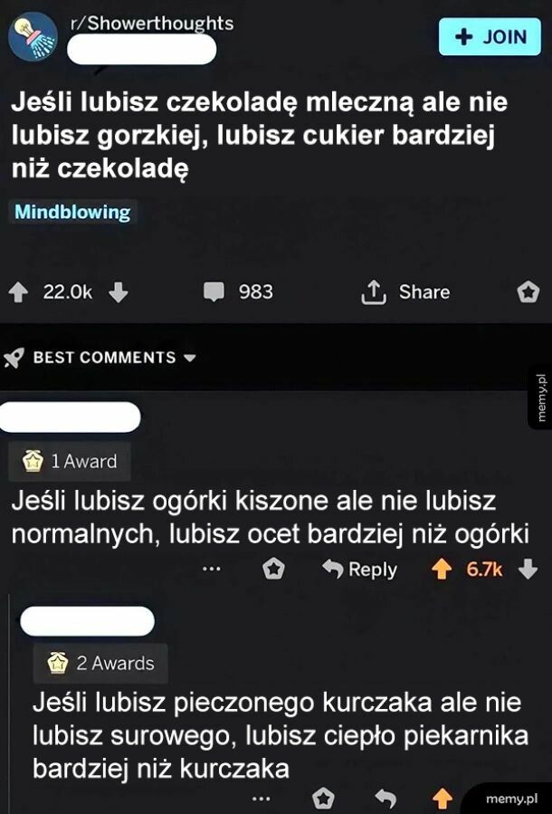 Takie są fakty