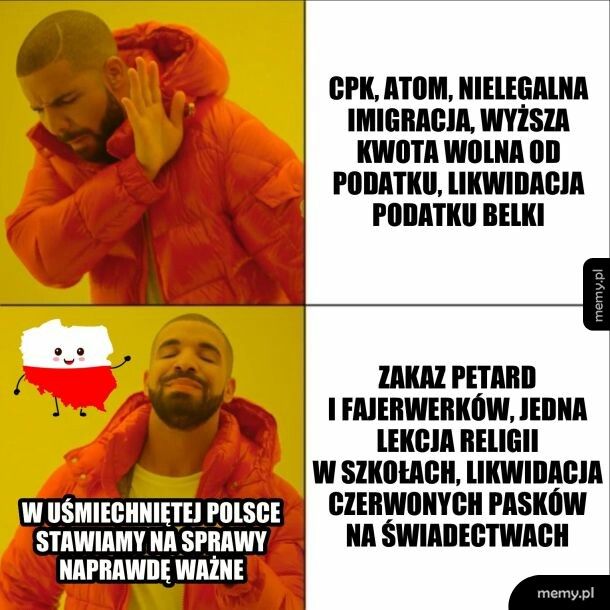 Ważne sprawy