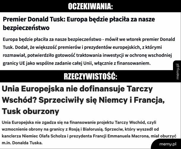 Oczekiwania vs rzeczywistość