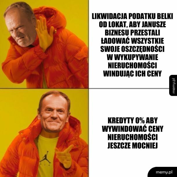 Nieruchomości