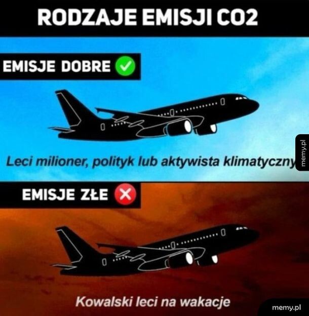 Wyrobiłeś dzisiaj swoją dzienną dawkę CO2?