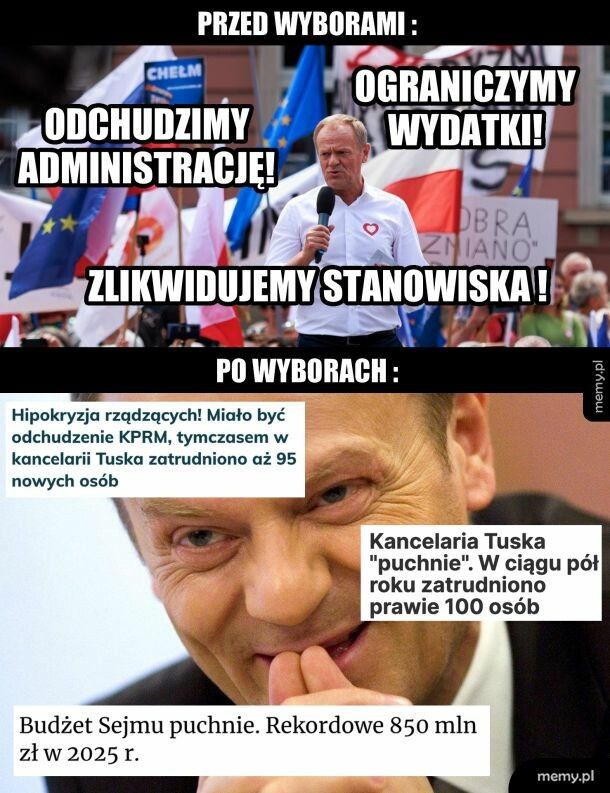 Miało wyjść inaczej