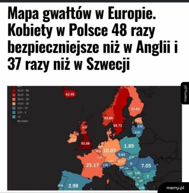 Bo Polki nie zgłaszajo :(