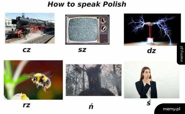 Mówienie po Polsku