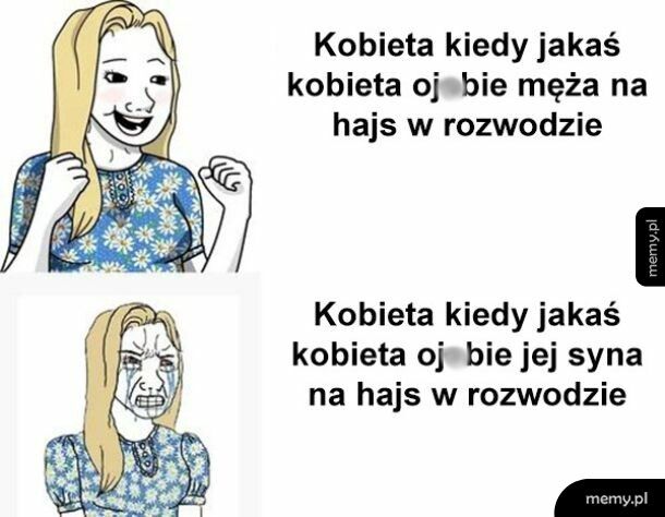 Kobiety