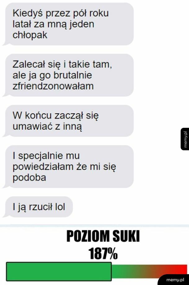 Poziom s*ki