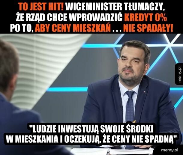 Kredyt 0% wyjaśniony