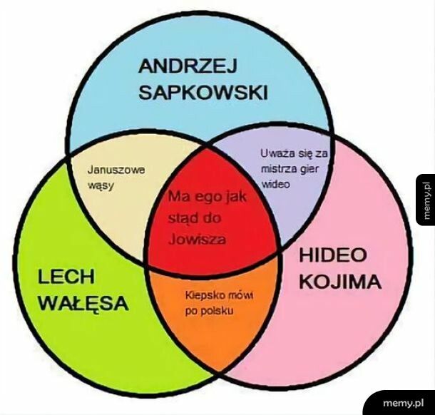 Januszowe wąsy