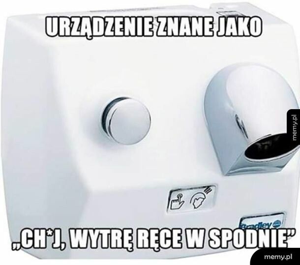 Nazwa urządzenia