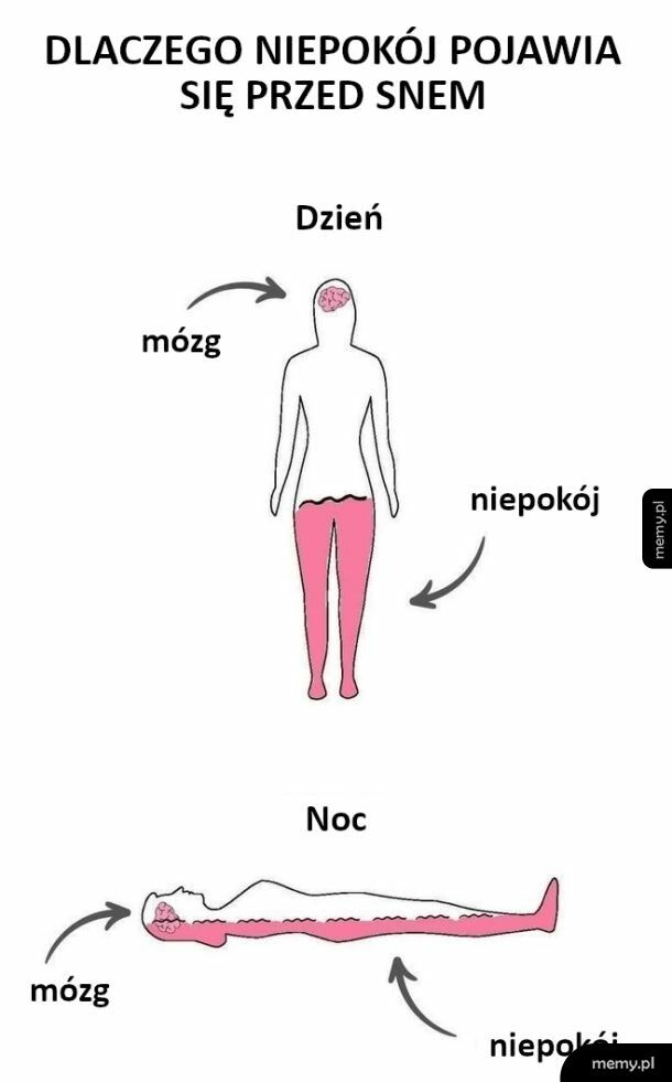 Dlaczego niepokój pojawia się przed snem