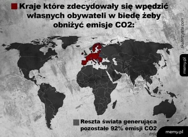 Emisje CO2