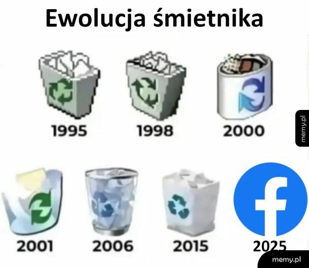 Ewolucja śmietnika