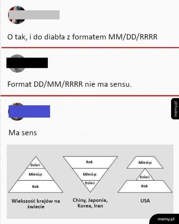 Format daty