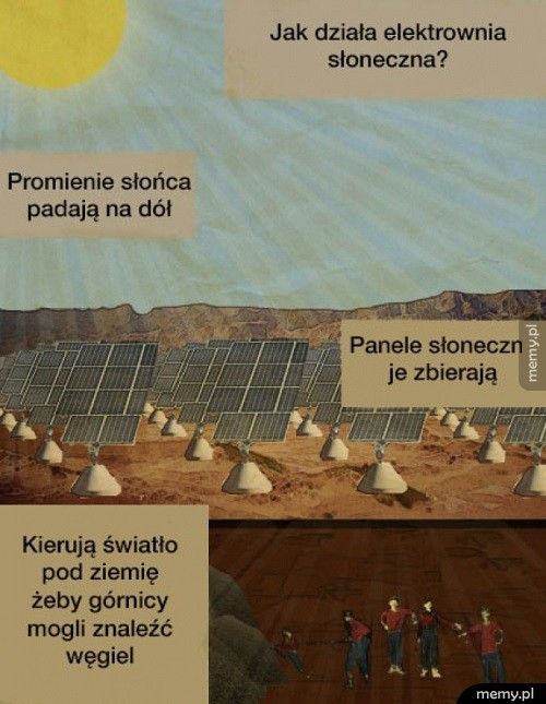 Jak działa elektrownia słoneczna