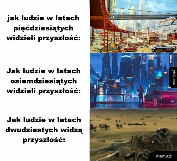 Oczekiwania się obniżają