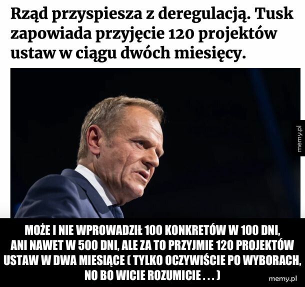 120 projektów ustaw