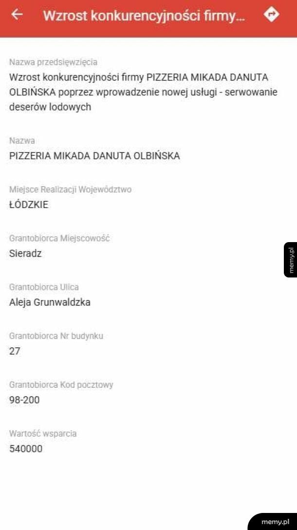 Innowacyjna polska