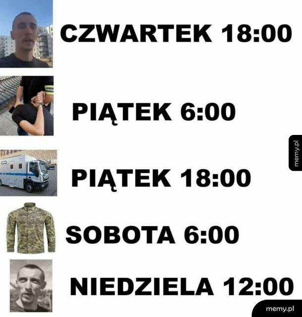 I tak mu tydzień zleciał