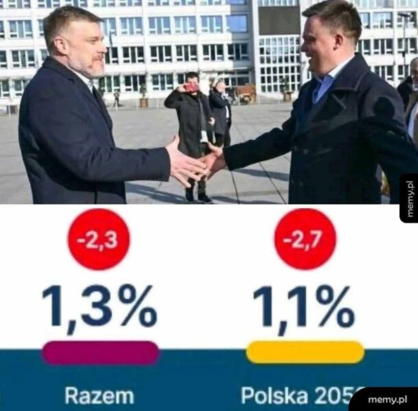 Według najnowszych sondaży