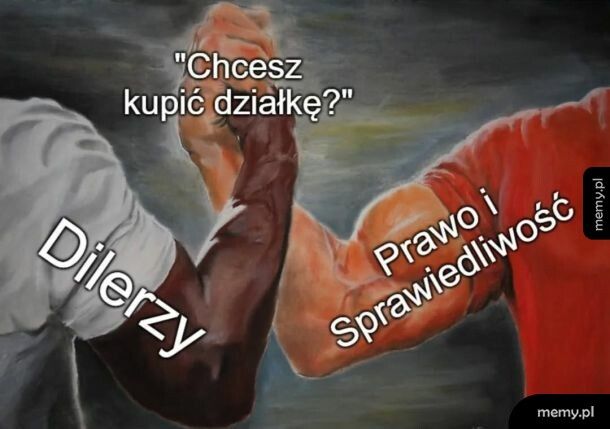 Działka