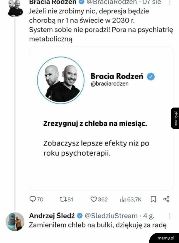 I cyk - wszyscy zdrowi