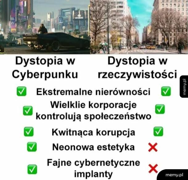 Dystopia