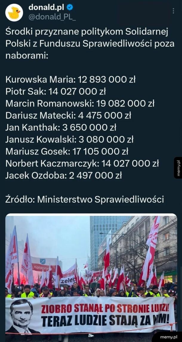 Czas pokaże jak to się skończy