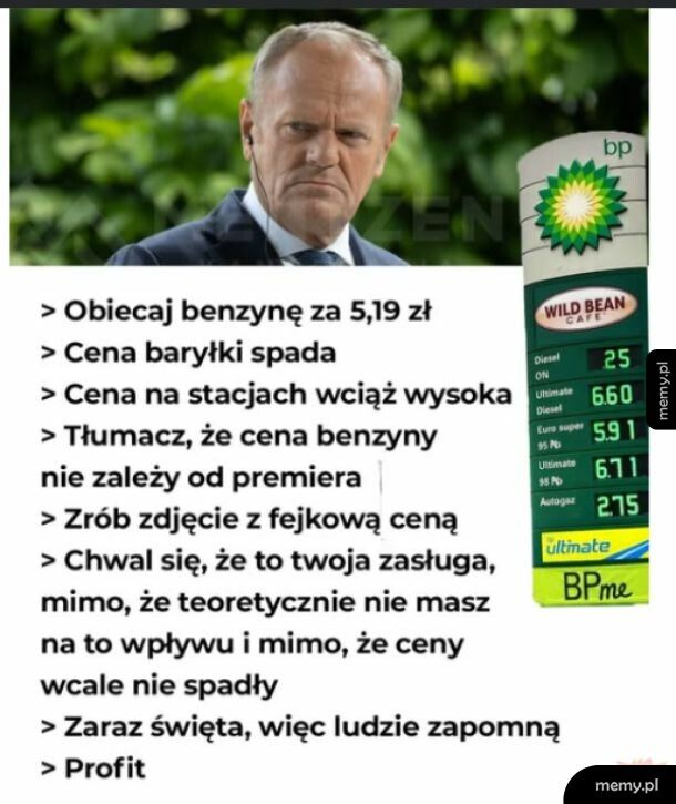 C&oacute;ż szkodzi obiecać