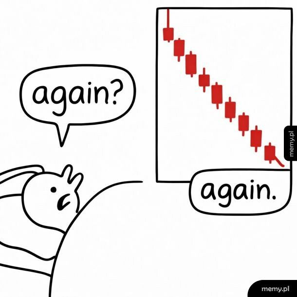 Jak tam Wasze krypto?