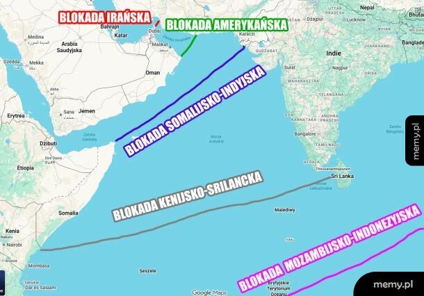 Drabina eskalacyjna czy coś