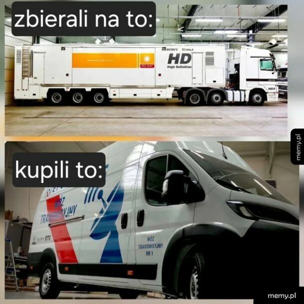 biznesy