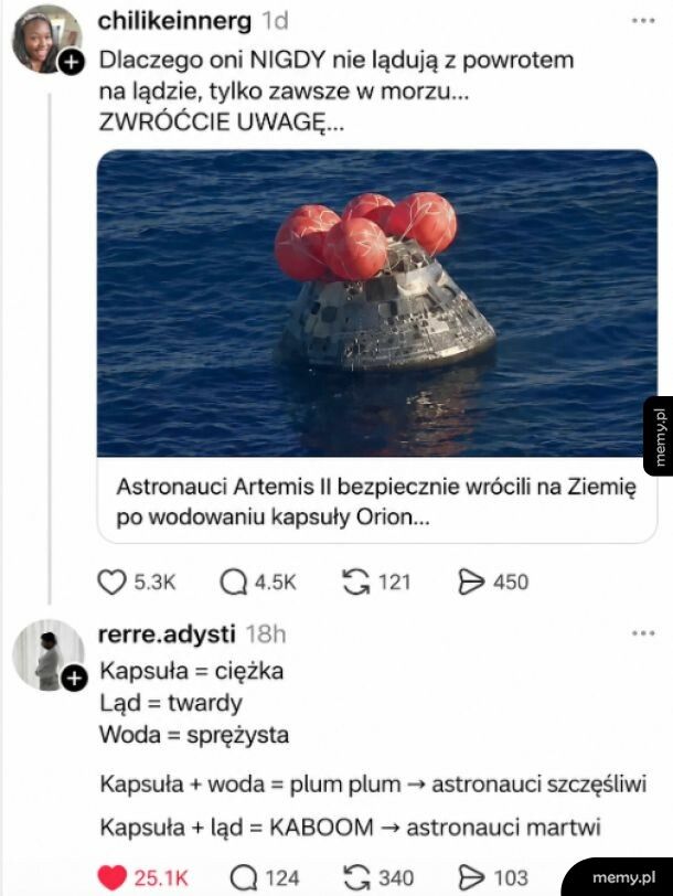 ZWR&Oacute;ĆCIE UWAGĘ