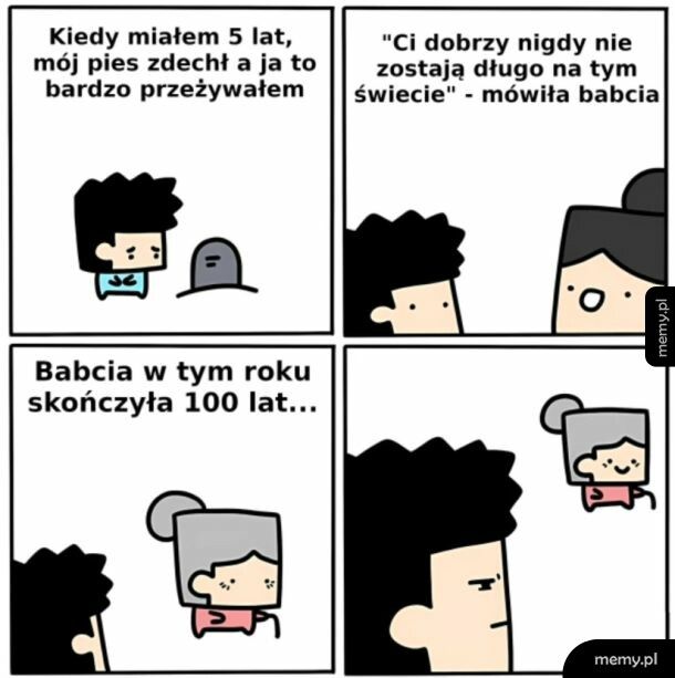 Podejrzane