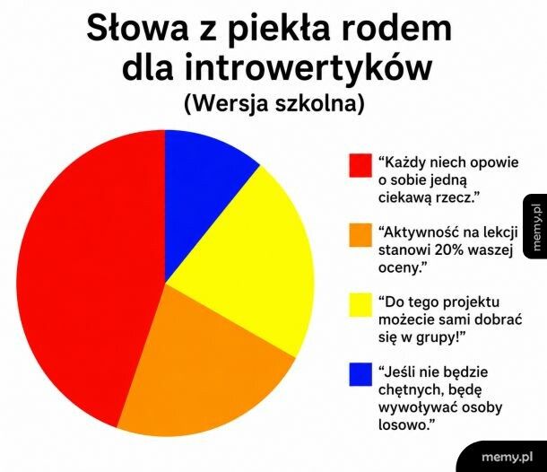 Mem: Piekło