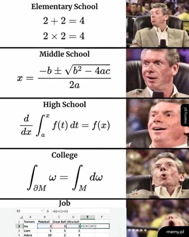 Mem: Matematyka