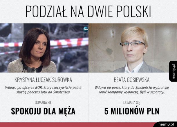 Dwie Polski