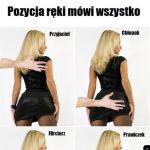 Pozycja ręki