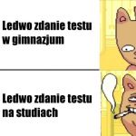 Test