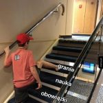 Moje gówniane życie