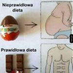 Prawidłowa dieta