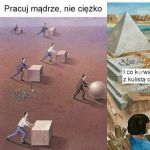 Pracuj mądrze a nie ciężko
