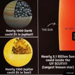 Kosmiczne wielkości