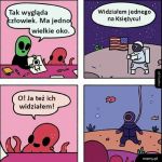 Tak wygląda człowiek