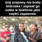 Nazwa kontaktu
