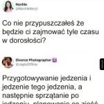 Czasochłonna czynność