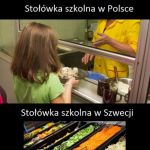 Stołówka szkolna